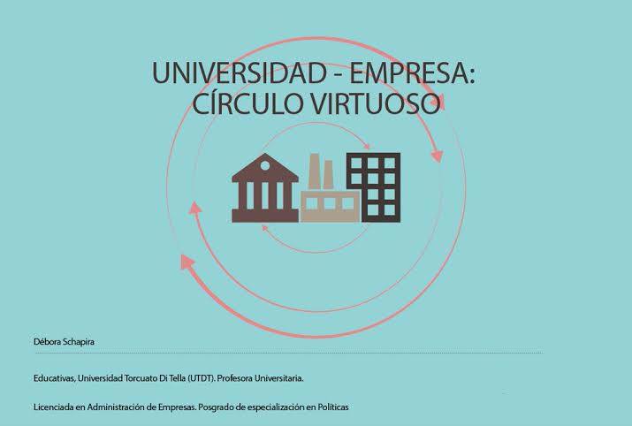 Universidad - Empresa: Círculo Virtuoso